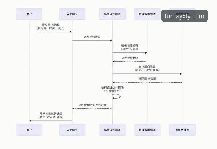 爱游戏体育官方网站选择指南：从下载到体验的全流程操作教程