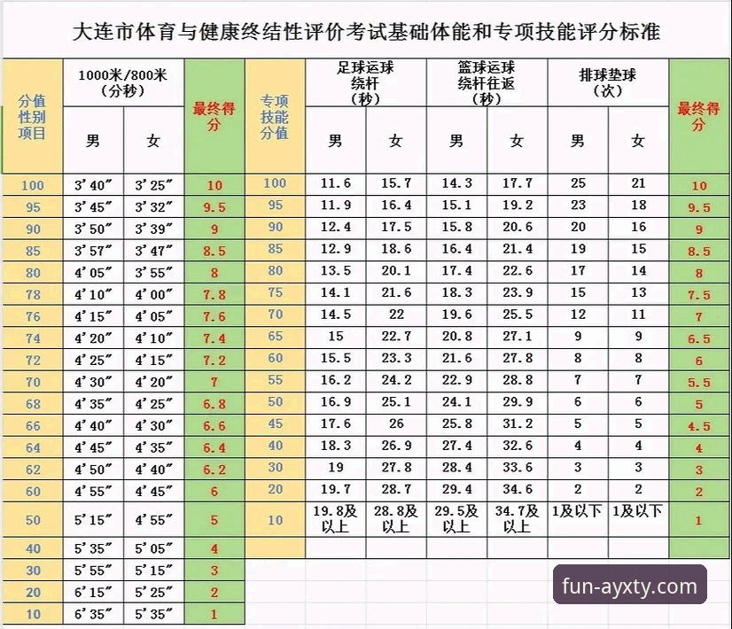 爱游戏体育平台稳定性完整评测：从技术角度看AYXTY应用表现